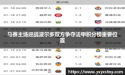 马赛主场迎战波尔多双方争夺法甲积分榜重要位置