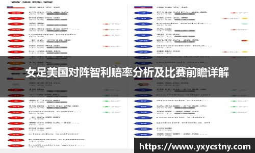 女足美国对阵智利赔率分析及比赛前瞻详解