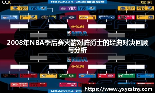 2008年NBA季后赛火箭对阵爵士的经典对决回顾与分析
